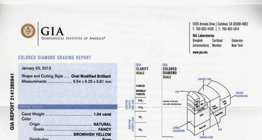 GIA colored diamond grading report used for jewelry appraisal documentation in Honolulu